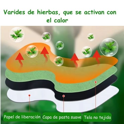 Oferta 3x1, Pack Parches Alivio Natural para Dolor Articular + Envío Gratis