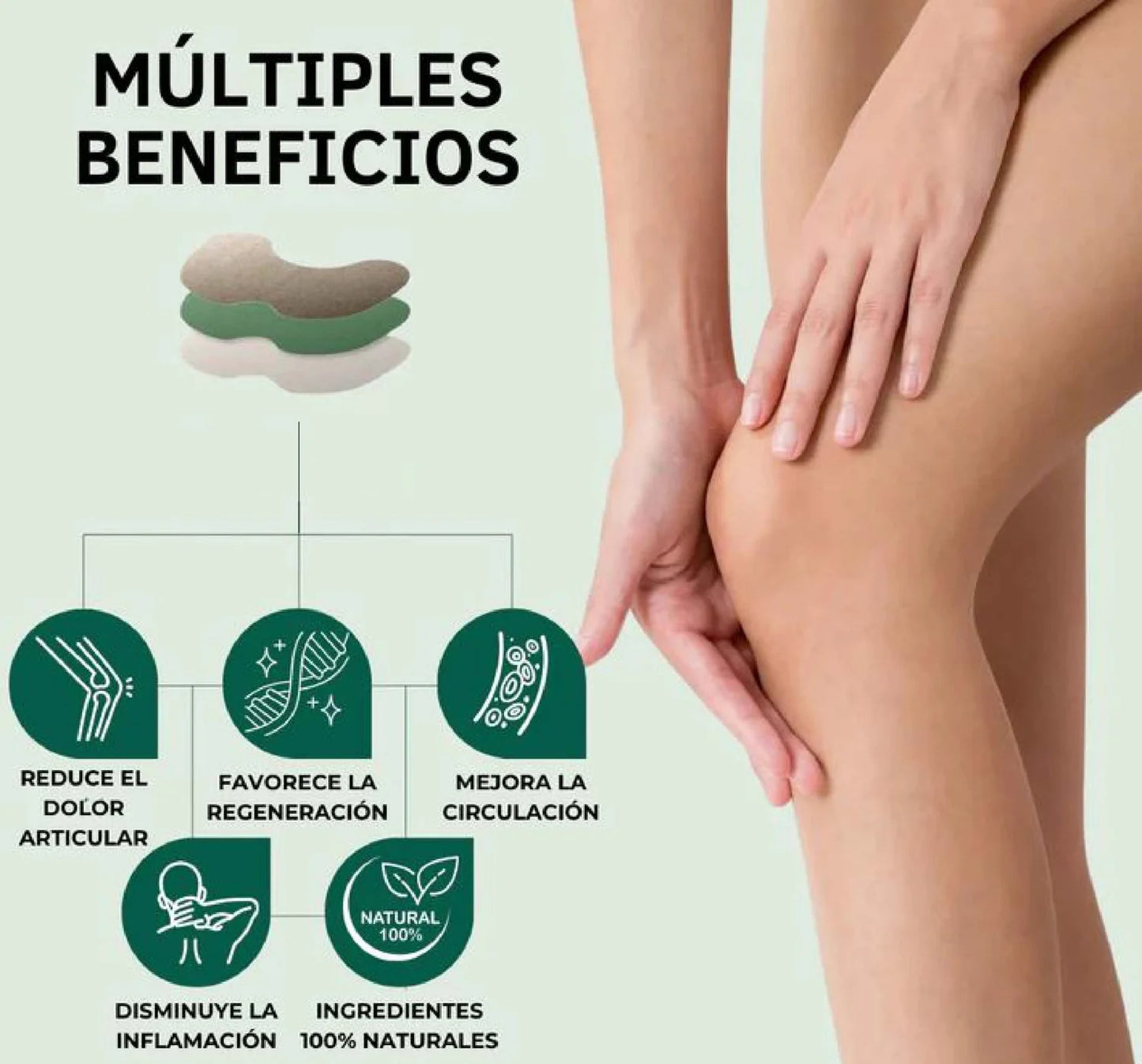 Oferta 3x1, Pack Parches Alivio Natural para Dolor Articular + Envío Gratis